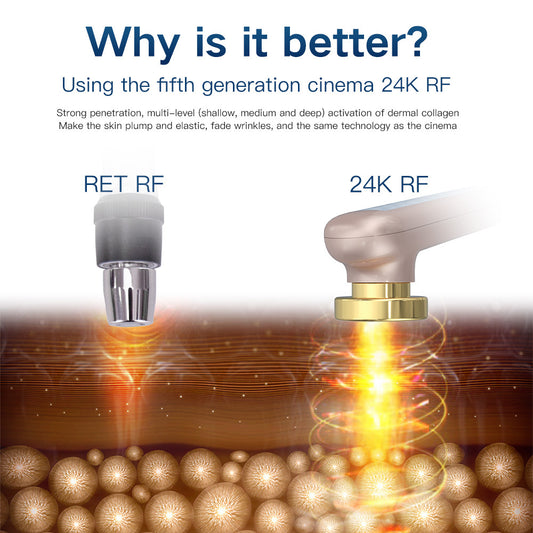 Fifth Generation Beauty Instrument